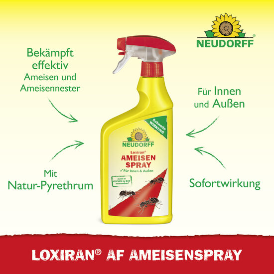 Loxiran AF AmeisenSpray Sprechende Bilder Bild 2 Loxiran AF AmeisenSpray Sprechende Bilder Bild 2