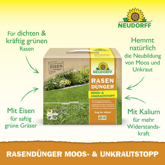 RasenDünger Moos- & UnkrautStopp Sprechende Bilder Bild 2