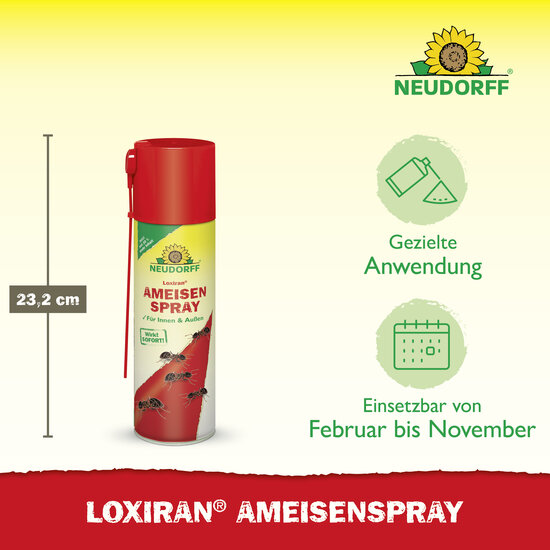 Loxiran Ameisenspray Sprechende Bilder Bild 3 Loxiran Ameisenspray Sprechende Bilder Bild 3