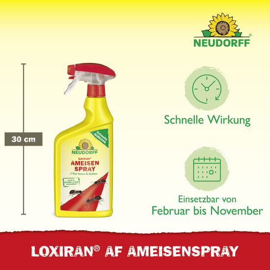 Loxiran AF AmeisenSpray Sprechende Bilder Bild 3 Loxiran AF AmeisenSpray Sprechende Bilder Bild 3