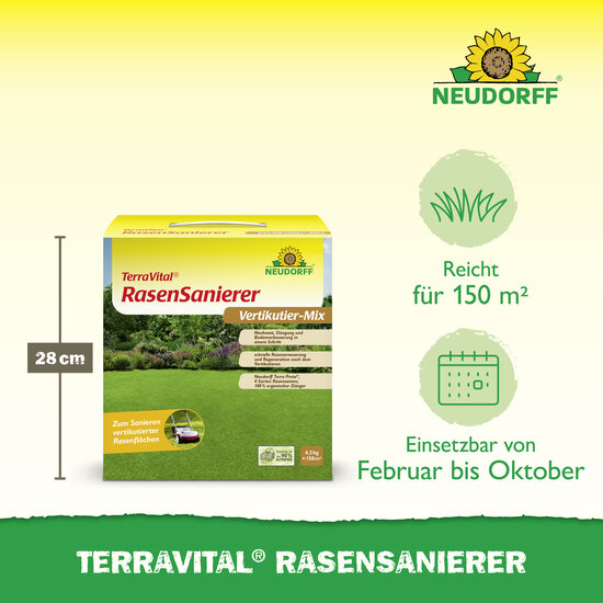 TerraVital RasenSanierer Sprechende Bilder Bild 3