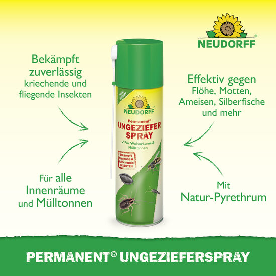 Permanent UngezieferSpray Sprechende Bilder Bild 2 Permanent UngezieferSpray Sprechende Bilder Bild 2